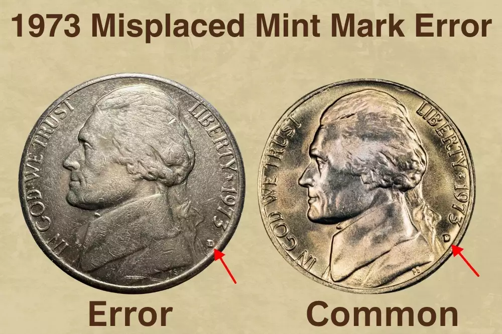 1973-D nickel Misplaced Mint Mark showing the D punch in an abnormally low position on the obverse